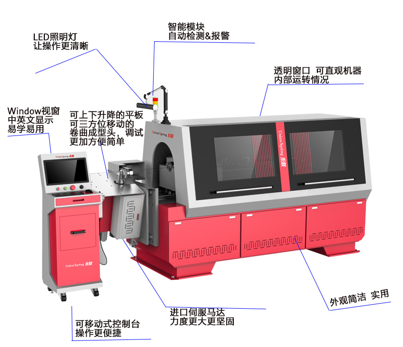 US-3D-606 廚衛(wèi)用品瀝水架線材成型機數控折彎機